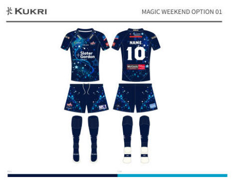 Leigh Magic Weekend kit