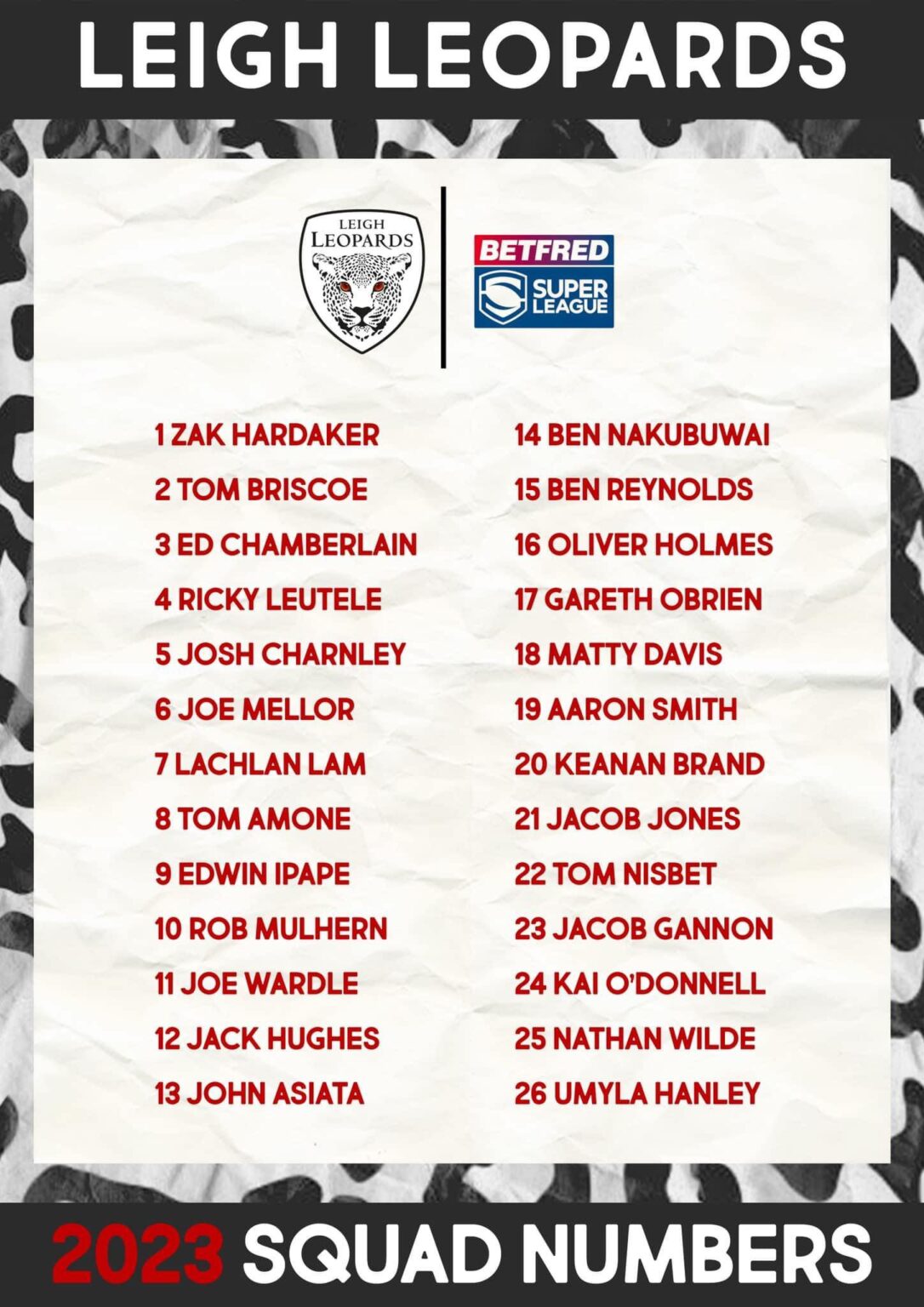 Leigh Leopards confirm new signing as they reveal 2023 squad numbers ...